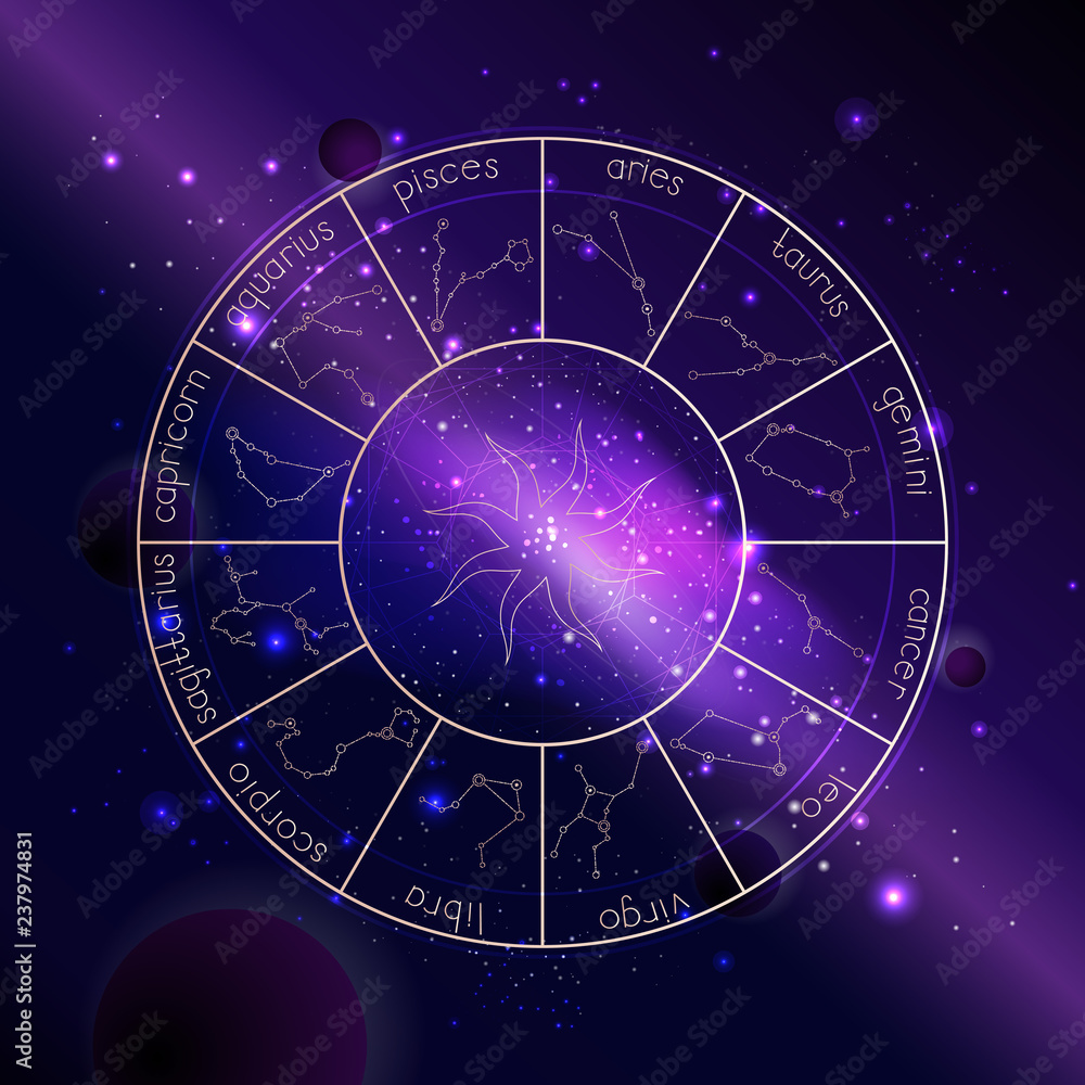 Obraz premium Vector illustration of Horoscope circle with Zodiac constellations against the space background.