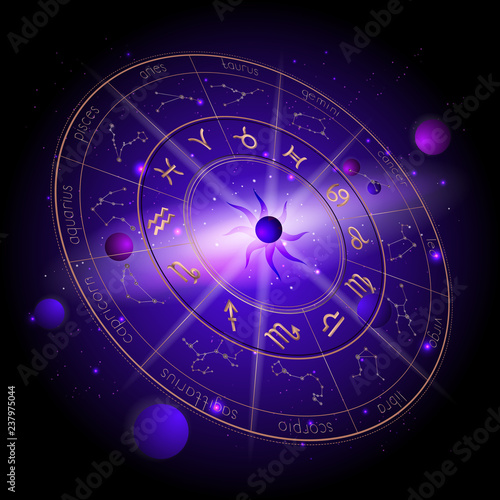Vector illustration of Horoscope circle in perspective, Zodiac signs and astrology constellations against the space background.