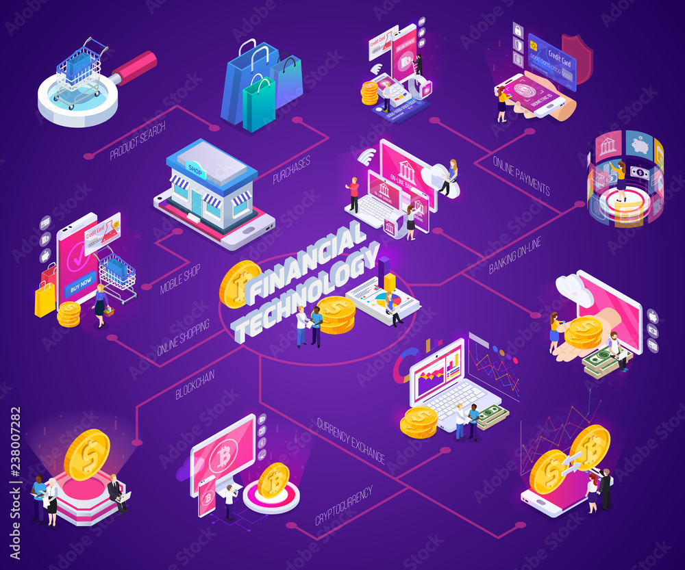 Financial Technology Isometric Flowchart Financial Technology Isometric Flowchart