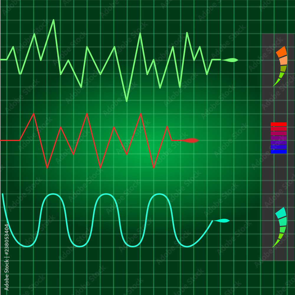 Three sine wave show on green monitor. Three sine wave show on green monitor.