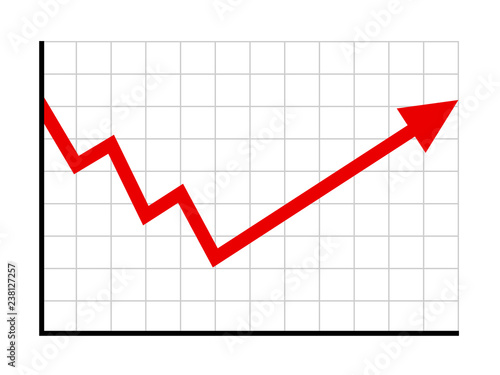 Economic recovery or stock market recovery flat vector graph / chart for financial websites