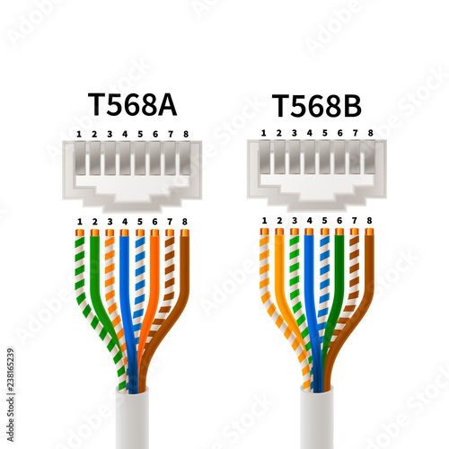 RJ45 crossover pin assignment in T568A and T568B connections types, infographic scheme photo
