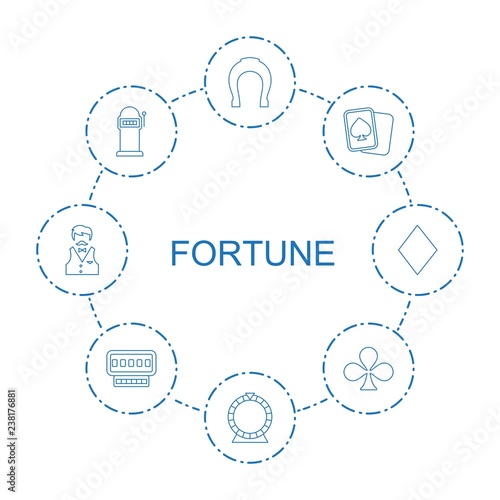 fortune icons. Trendy 8 fortune icons. Contain icons such as horseshoe, Roulette, Spades, Slot machine, Clubs, Casino boy, Diamonds. fortune icon for web and mobile.