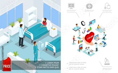 Isometric Medical Care Concept