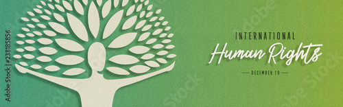 International Human Rights card for people help