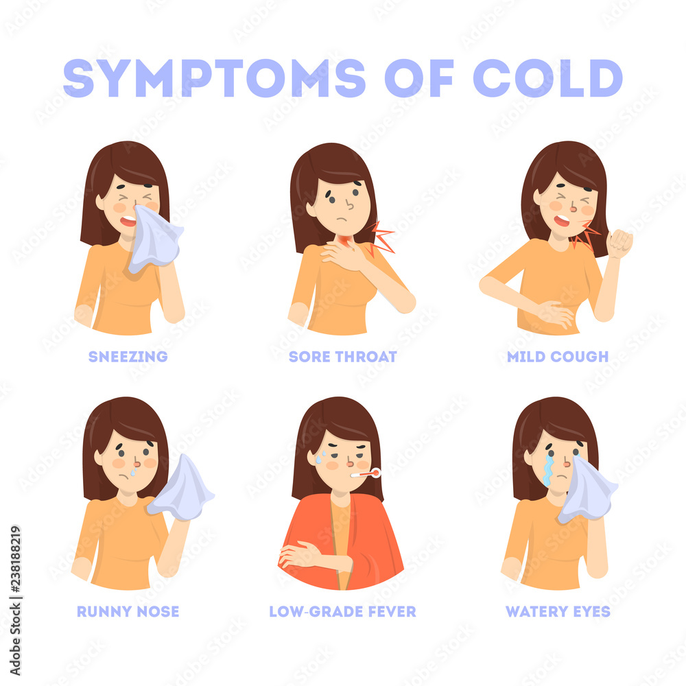 Cold and flu symptoms infographic. Fever and cough Cold and flu symptoms infographic. Fever and cough