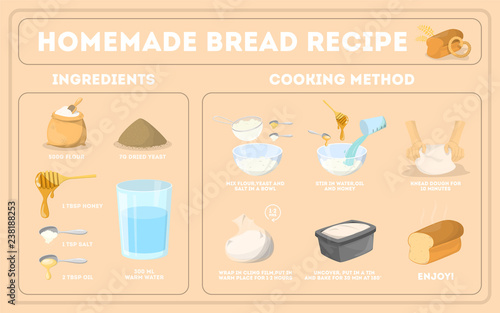 Baking homemade bread recipe. Flour and yeast