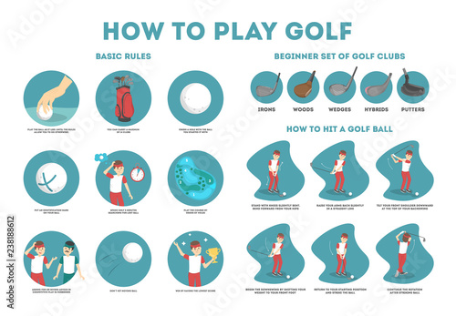 How to play golf guide for beginners