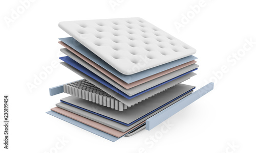 3D illustration of the contents of the mattress layers with pocket springs