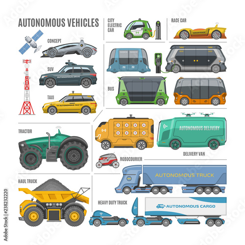  Vector autonomous self drive vehicles set, driverless transport with city and race car, taxi, bus, delivery van, robocourier, tractor, haul and heavy duty truck, satellite, antenna, charge station.