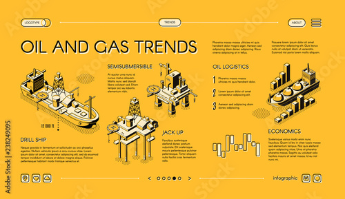 Oil and gas industry trends isometric vector web banner. Offshore drilling technologies concept with drillship, oil platform, LNG ship line art illustration. Petroleum market, forex trade infographics