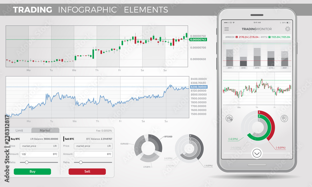 Trading Infographic Elements Trading Infographic Elements
