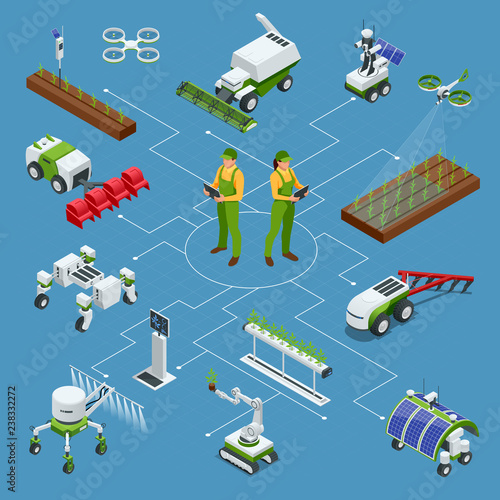 Isometric set of iot smart industry robot 4.0, robots in agriculture, farming robot, robot greenhouse. Agriculture smart farming technology vector illustration