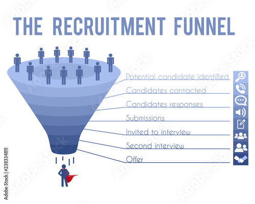 Recruitment Funnel. Vector Flat Illustration.