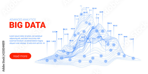 Big Data Analysis Visualization. Landing Page.