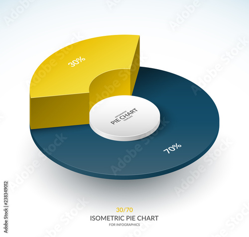 Infographic isometric pie chart circle. Share of 30 and 70 percent. Vector template.