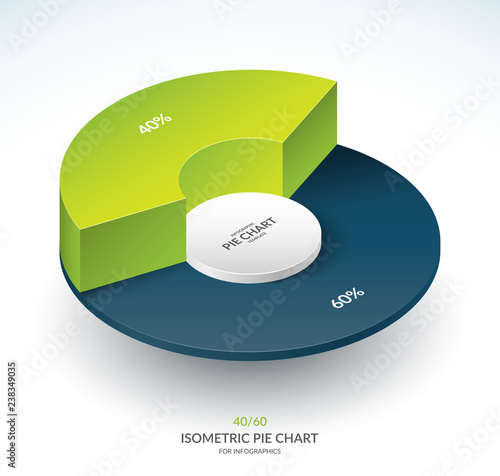 Infographic isometric pie chart circle. Share of 40 and 60 percent. Vector template.