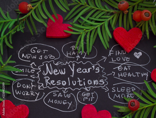 New Year's Resolutions photo