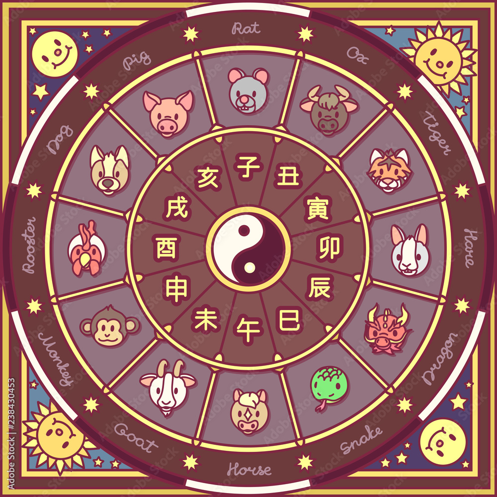 vector chinese zodiac circle vector chinese zodiac circle