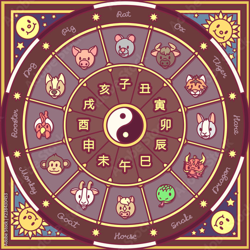 vector chinese zodiac circle