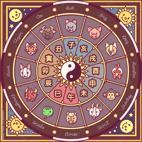 vector chinese zodiac circle