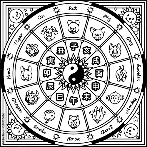 vector chinese zodiac circle