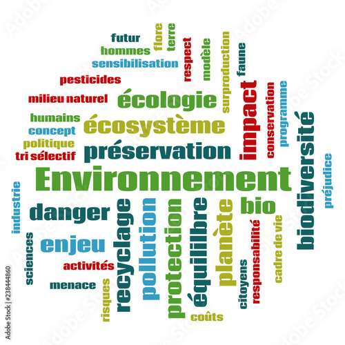 Logo environnement.