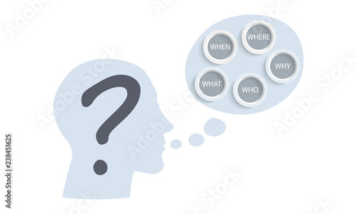 Vector concept with topic questions. Five question words: what, why, when, who, where
