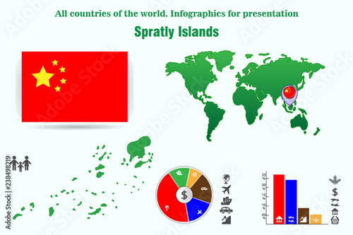 Spratly Islands. All countries of the world. Infographics for presentation