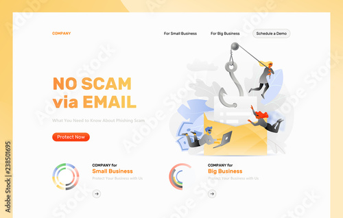 Phishing Email Attack Design Template