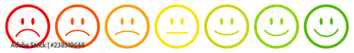 7 Color Faces Outline Feedback/Mood