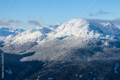 aerial view of mountains