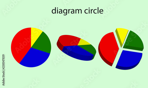 Kreis Diagram Set