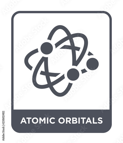 atomic orbitals icon vector