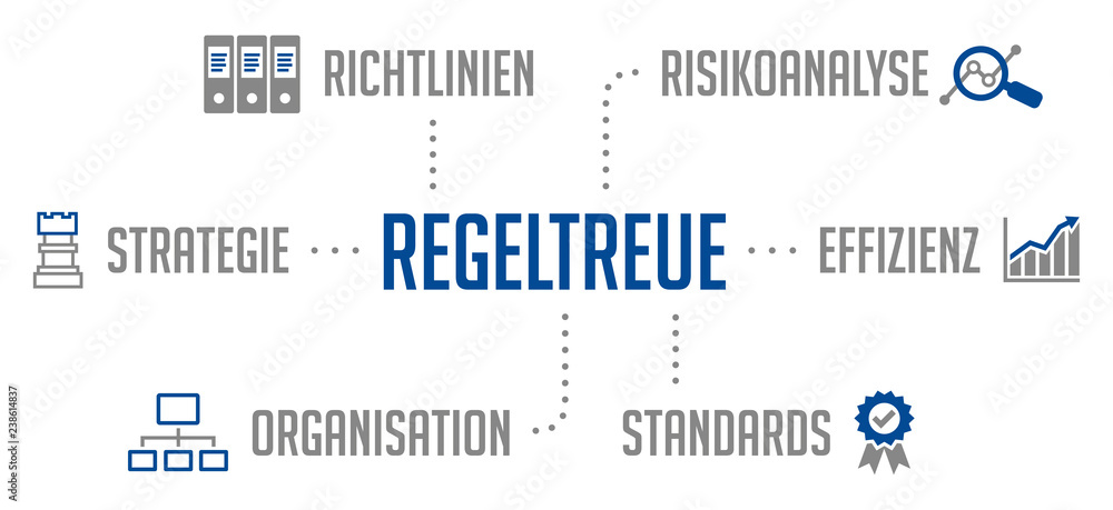 Regeltreue Infografik Blau Regeltreue Infografik Blau