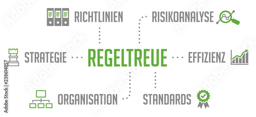 Regeltreue Infografik Grün