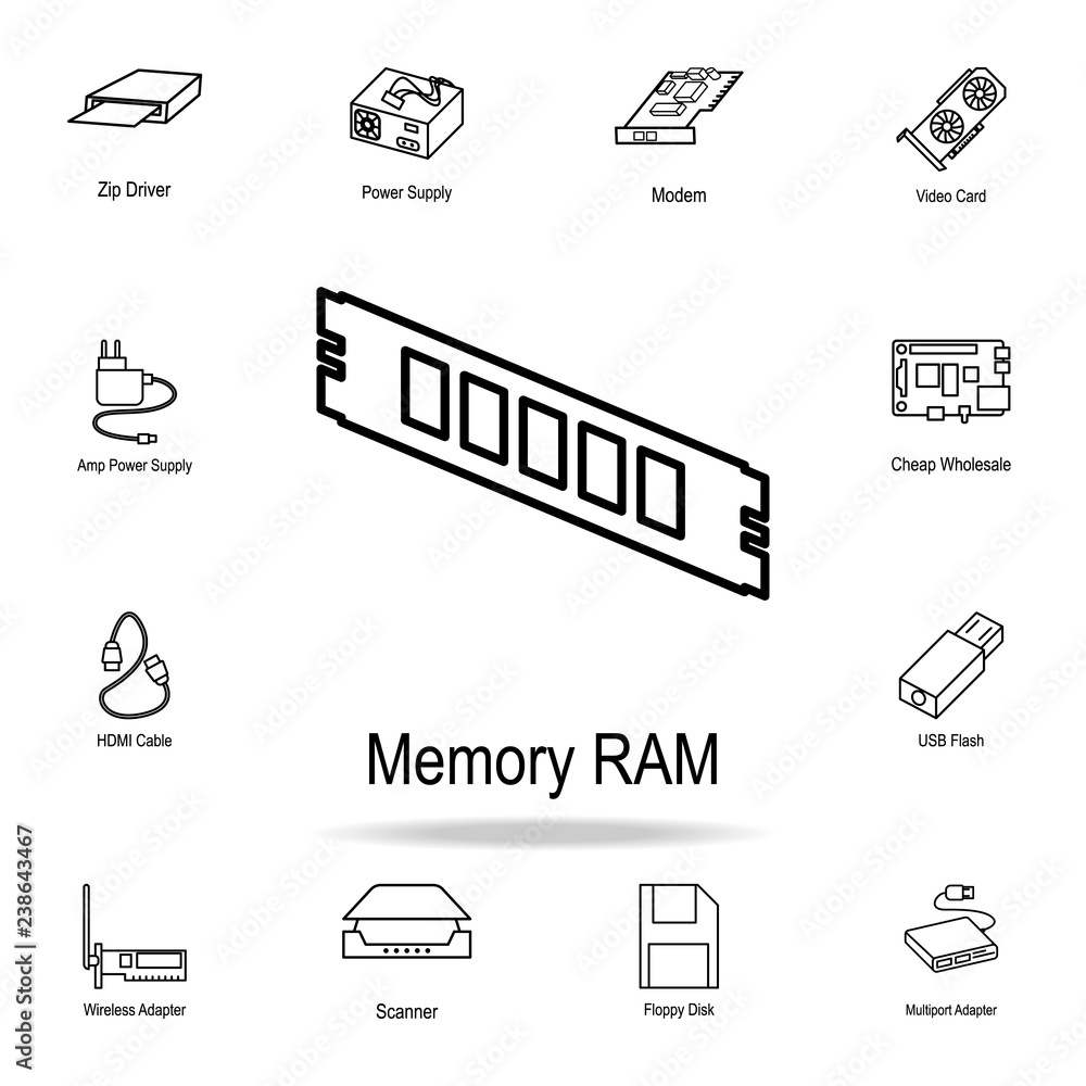 Ram  Free computer icons
