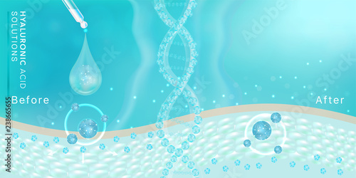 Hyaluronic acid skin solutions ad, blue collagen serum drop with cosmetic advertising background ready to use. Vector illustration.