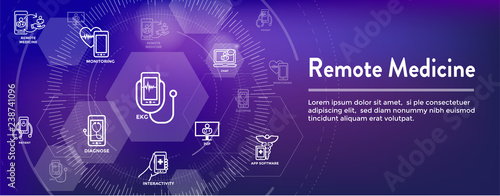 Telemedicine abstract idea with icons illustrating remote health and software