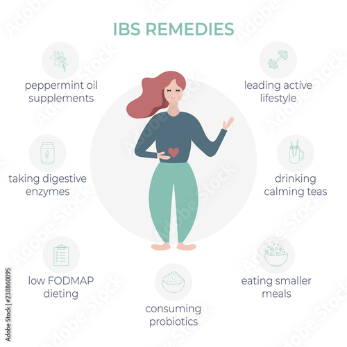 IBS remedies illustration. Bloating treatment. Stomach issues