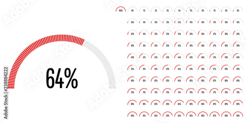 Set of semicircle percentage diagrams (meters) from 0 to 100 ready-to-use for web design, user interface (UI) or infographic - indicator with red