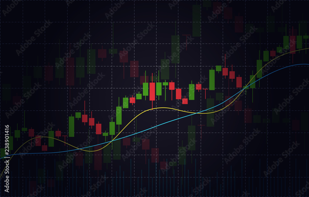 Stock trading clearance candlesticks