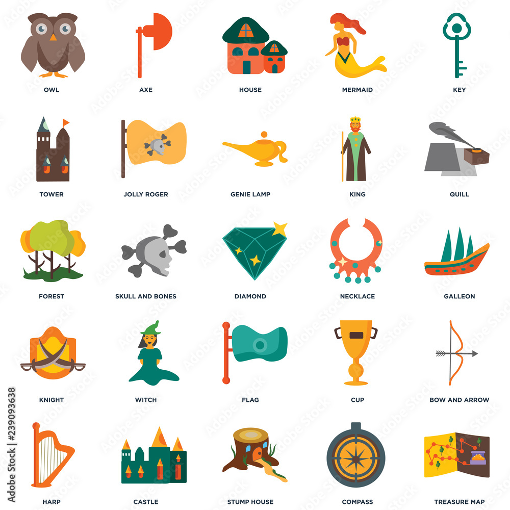 Treasure Map Symbols