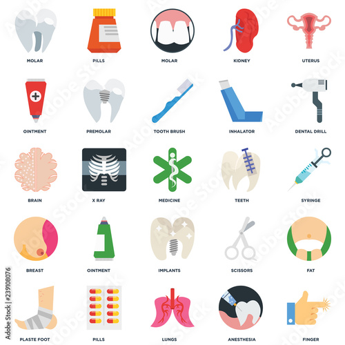 Set Of 25 icons such as Finger, Anesthesia, Lungs, Pills, Plaste foot, Dental drill, Teeth, Implants, Breast, Ointment, Molar, Pills icon