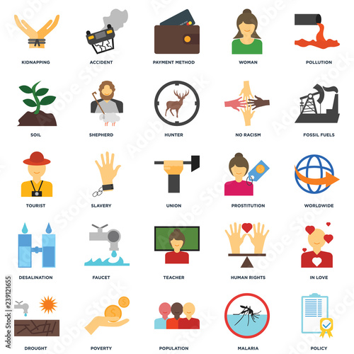 Set Of 25 icons such as Policy, Malaria, Population, Poverty, Drought, Fossil fuels, Prostitution, Teacher, Desalination, Soil, Payment method, Accident icon