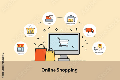 Online Shopping concept. Infographic design elements how to oder with 6 steps for E-commerce.