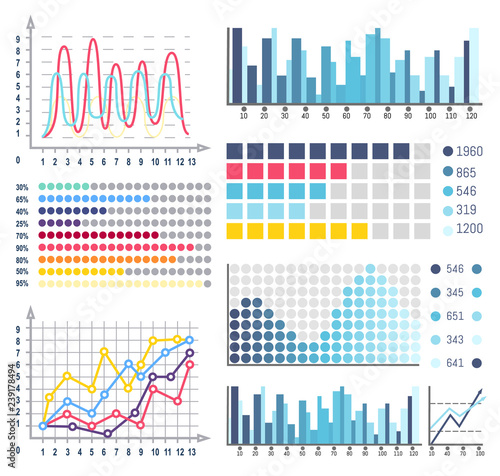 Data Visual Representation of Business Results