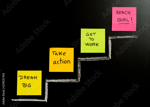 Obraz na plátně 2019 Goals and resolutions written on colorful Posits notes on stairs steps on b