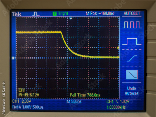Screen of a oscilloscope