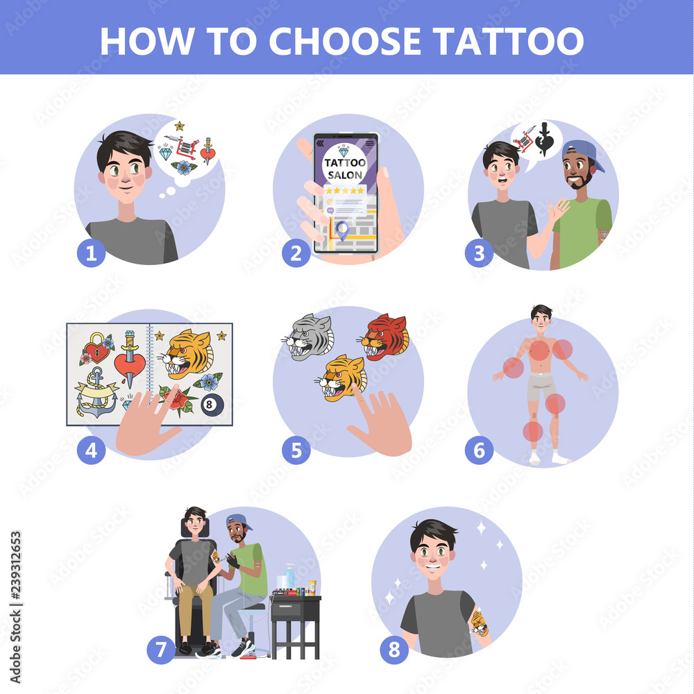 How to choose tattoo instruction. Making difficult choice How to choose tattoo instruction. Making difficult choice